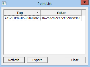 Point List